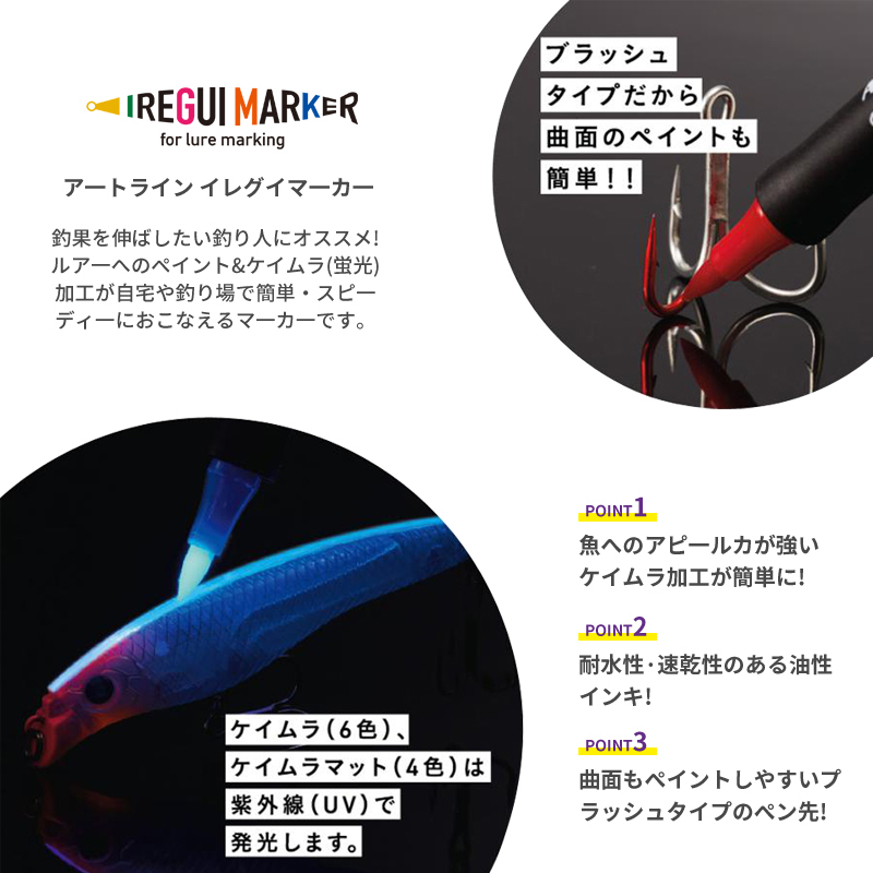 Nuovo Strumento da Pesca: Penn - Fishing Lure Making Kit recensione e prezzo