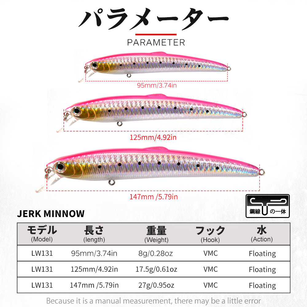 Hunthouse Smith Saruna Minnow  - Fishing Lure Jerkbait recensione e prezzo