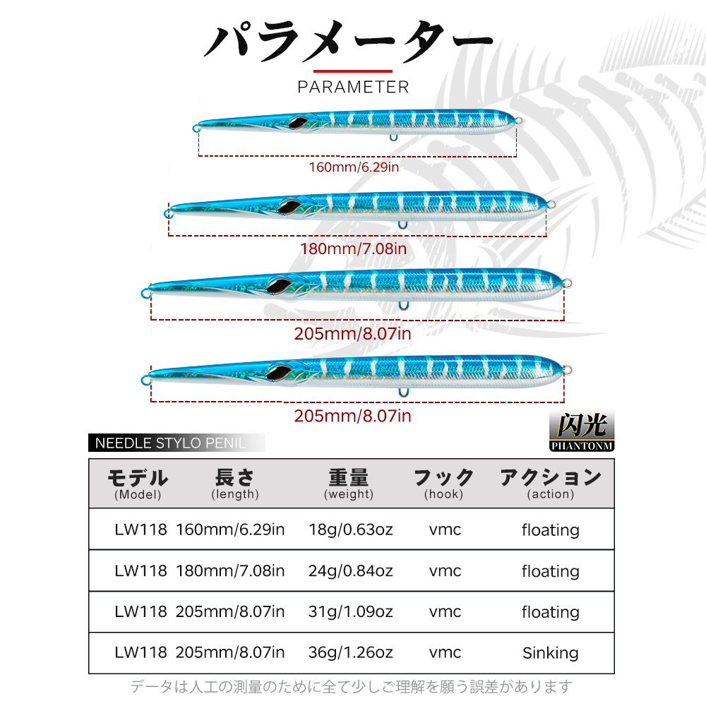 Hunthouse Stylo 160/180/205mm  - Fishing Lure Topwater recensione e prezzo