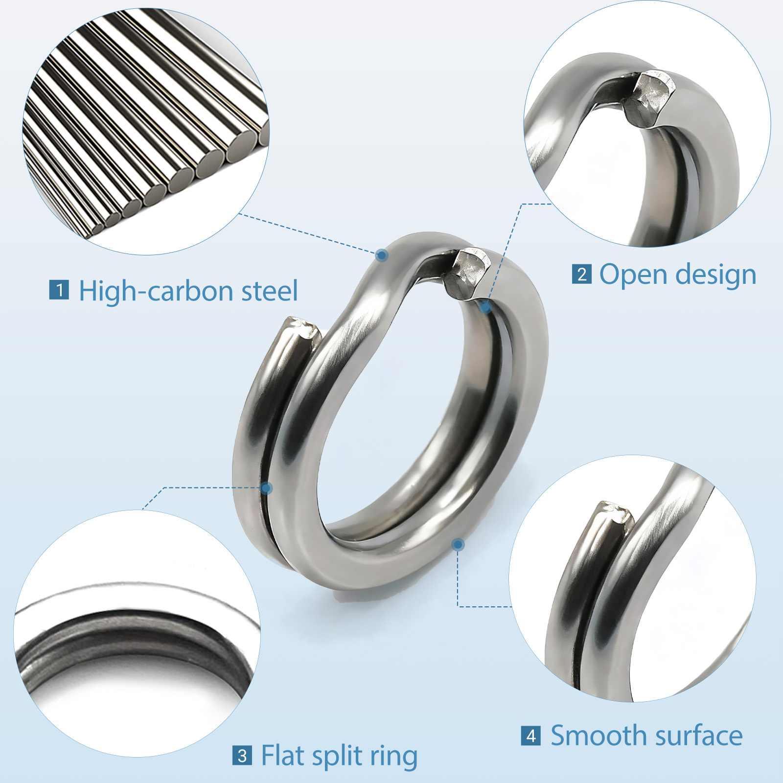 Kit di Anelli Divisibili da Pe - Fishing Lure Kit recensione e prezzo