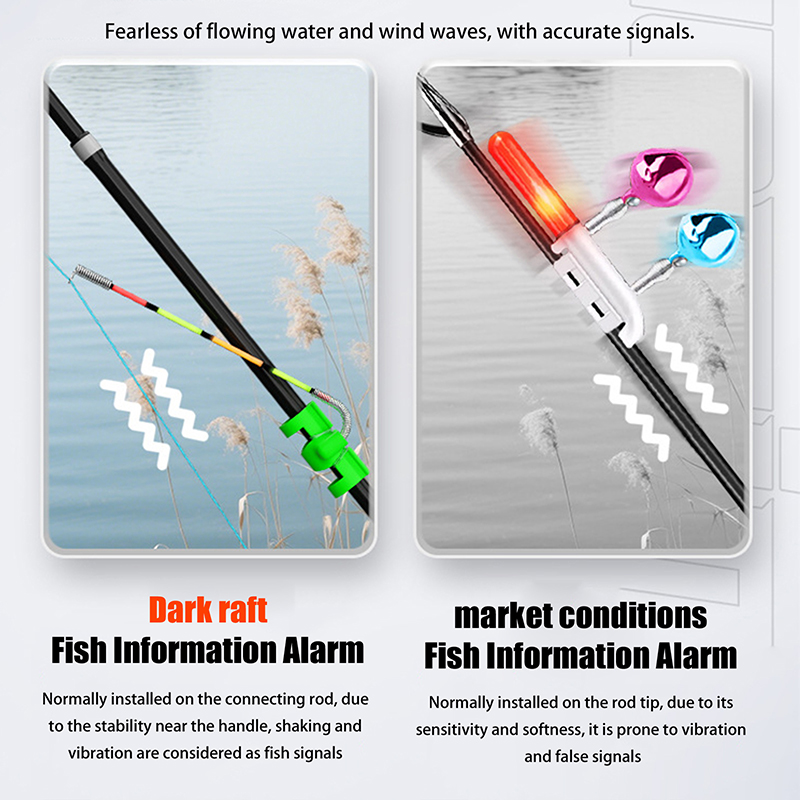 Indicatore Luminoso Rimovibile - Fishing Lure Making Kit recensione e prezzo