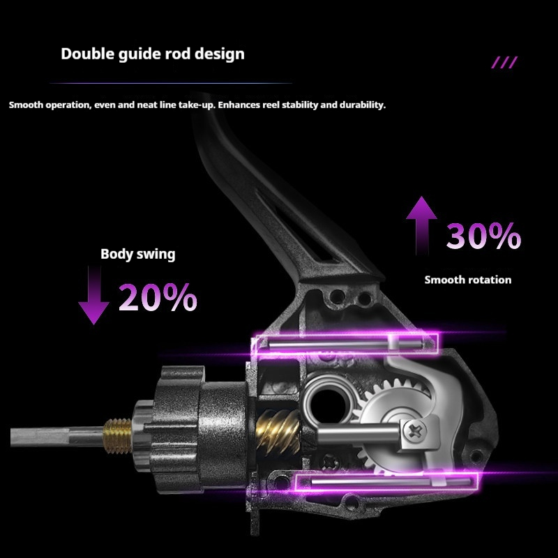 Nuovo Mulinello da Spinning Ta - Kastking Reel Zephyr recensione e prezzo